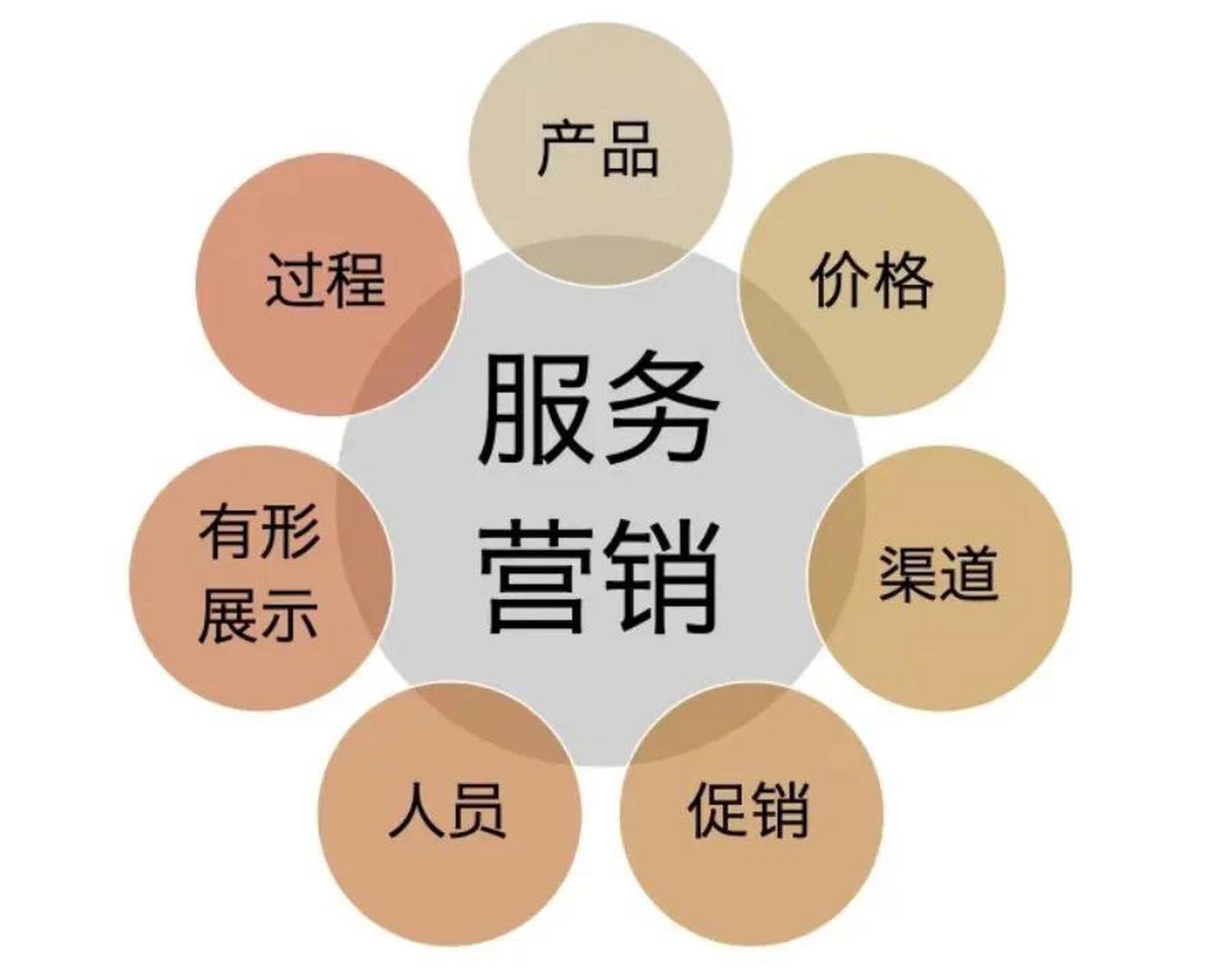 三菱电机空调全国统一24小时400服务中心